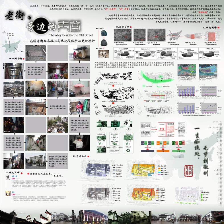 学生参加中联杯设计竞赛作品