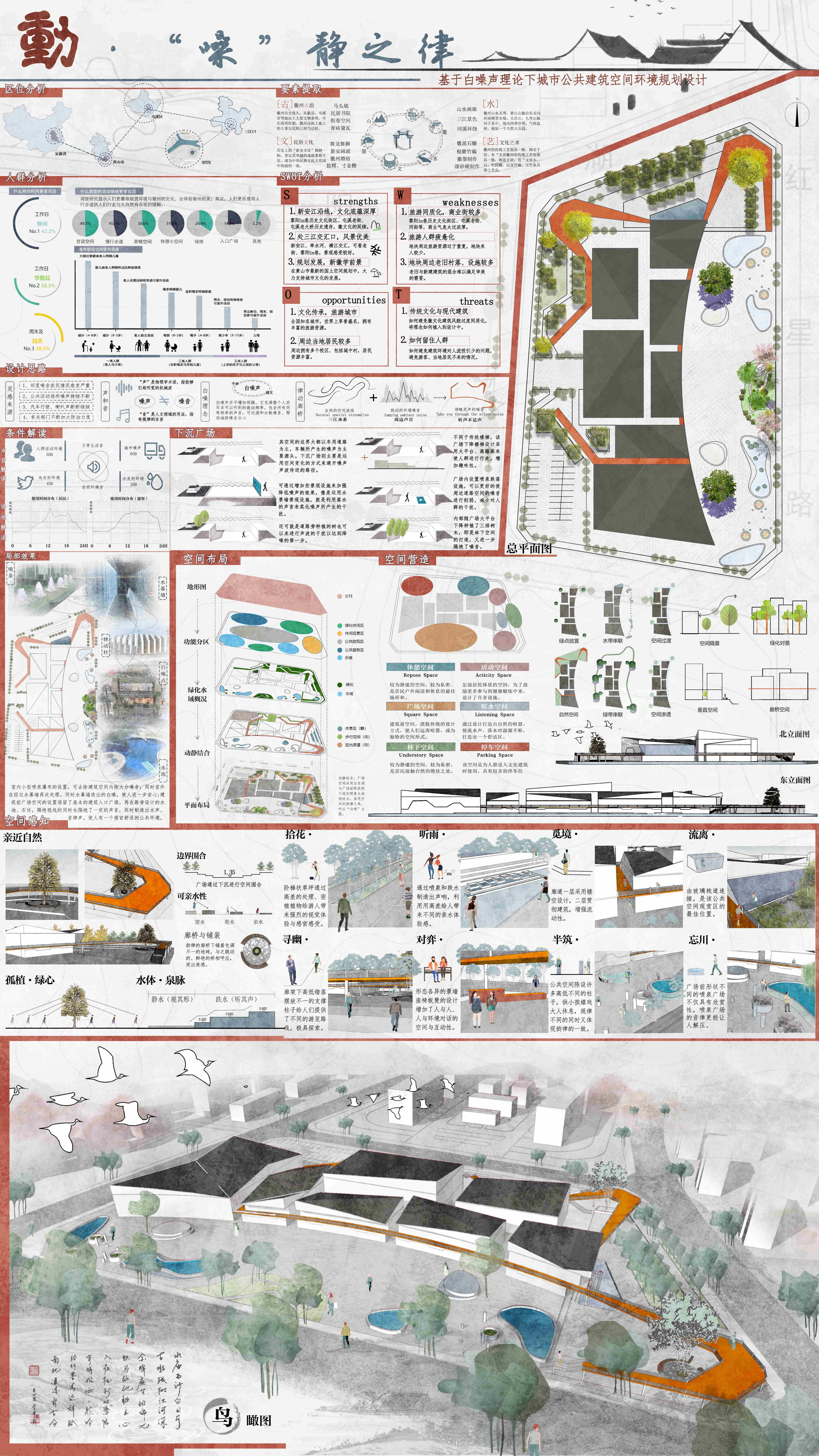 安徽省大学生环境设计大赛三等奖...