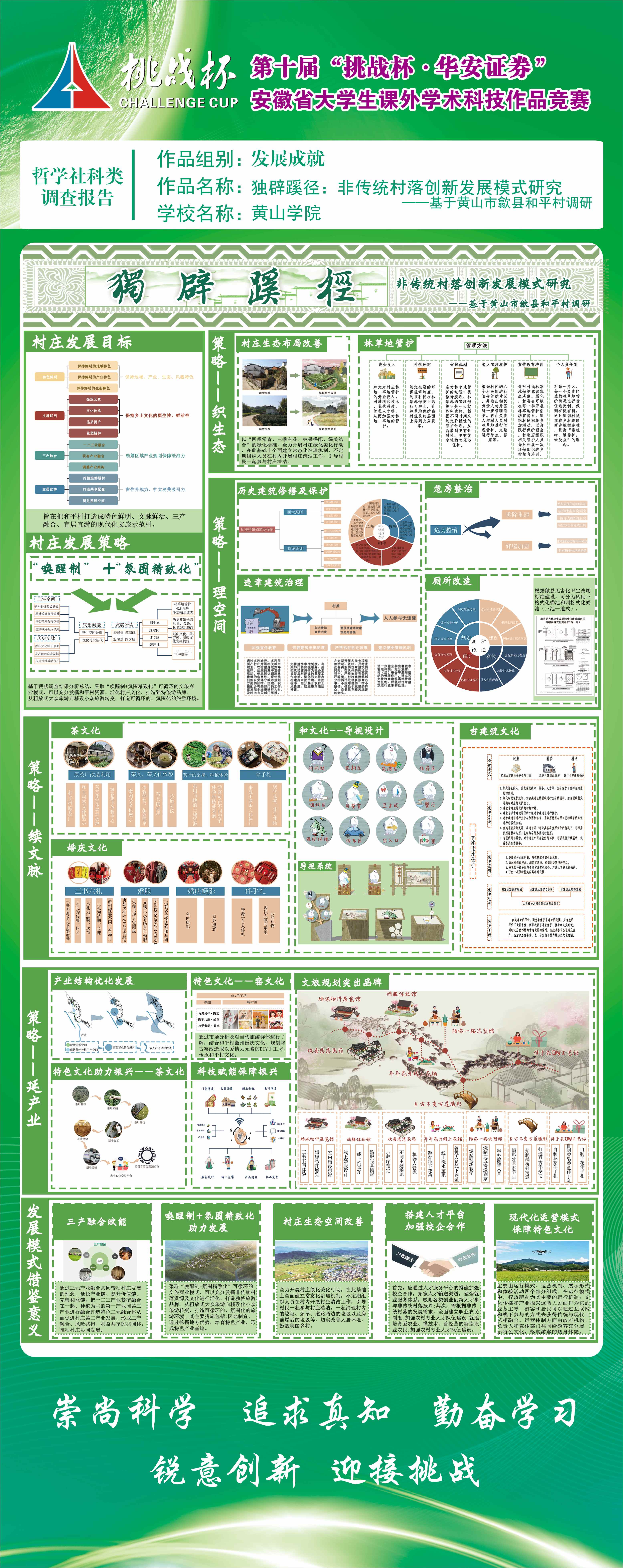 第十届挑战杯安徽省大学生课外科...